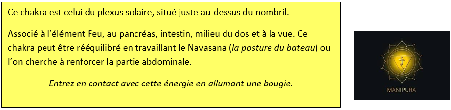 le rôle du chakra plexus solaire