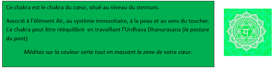 le rôle du chakra du cœur