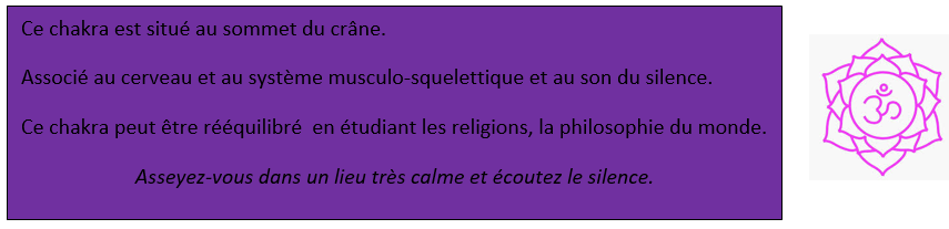 chakra sommet de la tête