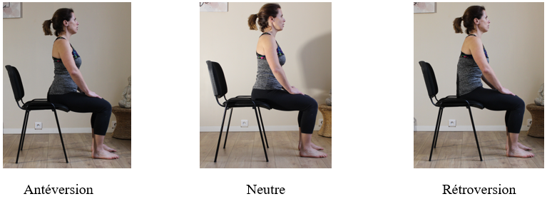 la position du bassin méthode Pilates