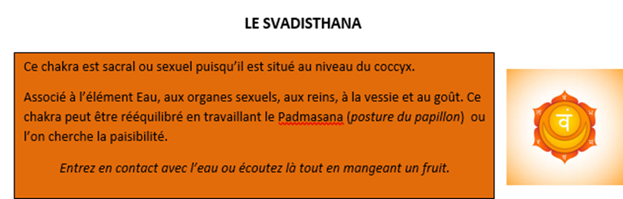 chakra svadisthana