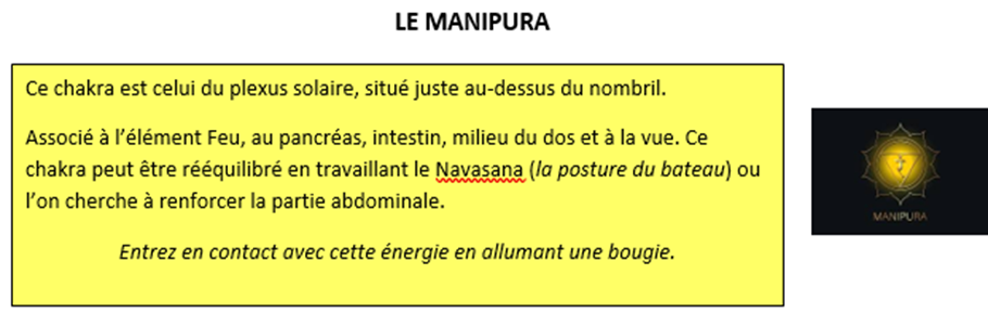 chakra manipura