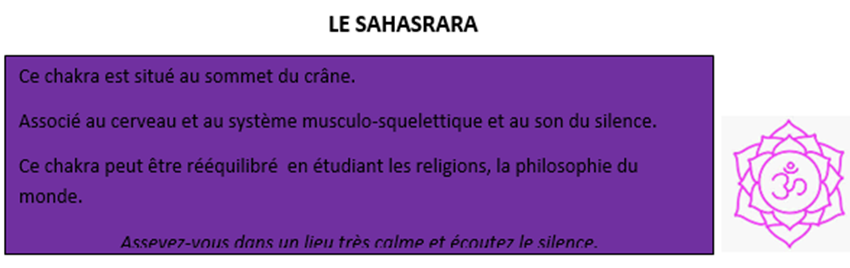 chakra sahasrara